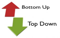 top-down bottom-up management